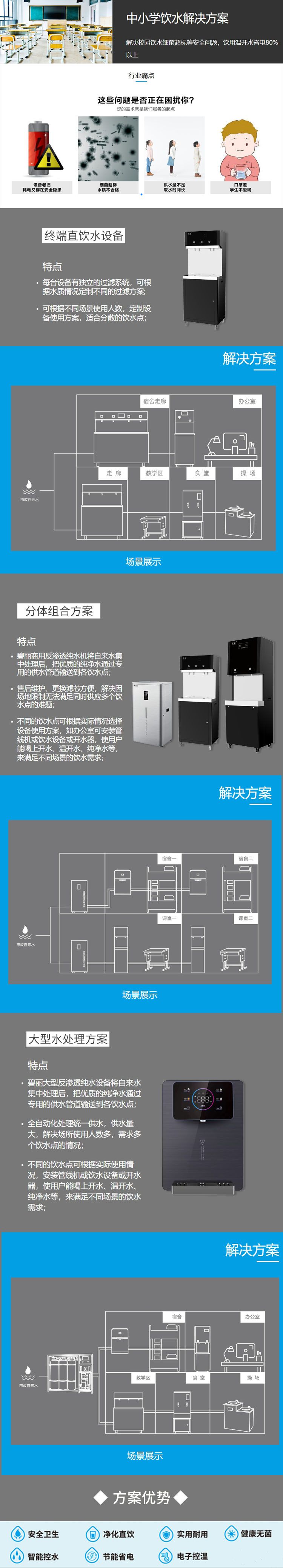 中小学解决方案
